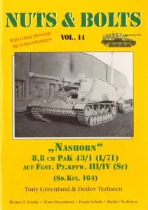 Nashorn ( Nuts & Bolts vol.14)