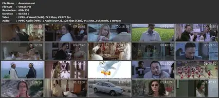 Anuranan (2006)