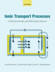 Ionic Transport Processes: in Electrochemistry and Membrane Science