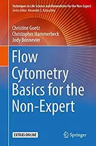 Flow Cytometry Basics for the Non-Expert (repost)