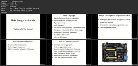 Learn Fpga Design With Vhdl (Intel/Altera)