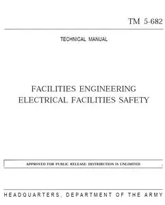 Electrical Facilities Safety 