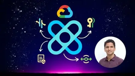 Google Cloud Apigee X API Management Masterclass 2025