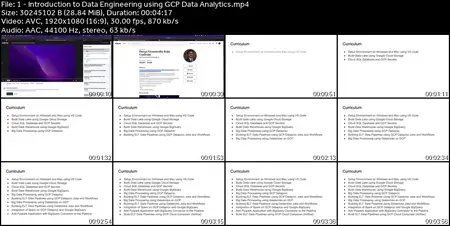 Master Data Engineering using GCP Data Analytics