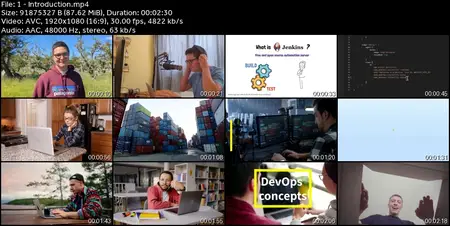 Jenkins: Jobs, Pipelines, CI/CD and DevOps for Beginners