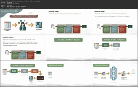 Oracle Autonomous Database Professional Workshop