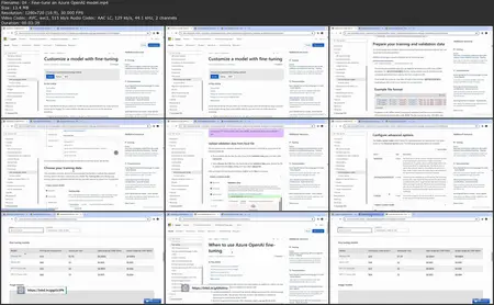 Azure AI Engineer Associate (AI-102) Cert Prep: Implement Generative AI Solutions