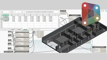 Dynamo Elementary-Bim Tool