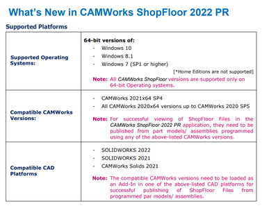 CAMWorks ShopFloor 2022 SP0