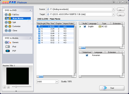 DVDFab Platinum 3.1.7.0 - Thinstalled/Virtualized