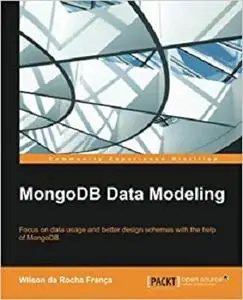 MongoDB Data Modeling