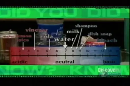 Assignment Discovery - Elements of Chemistry (2006)