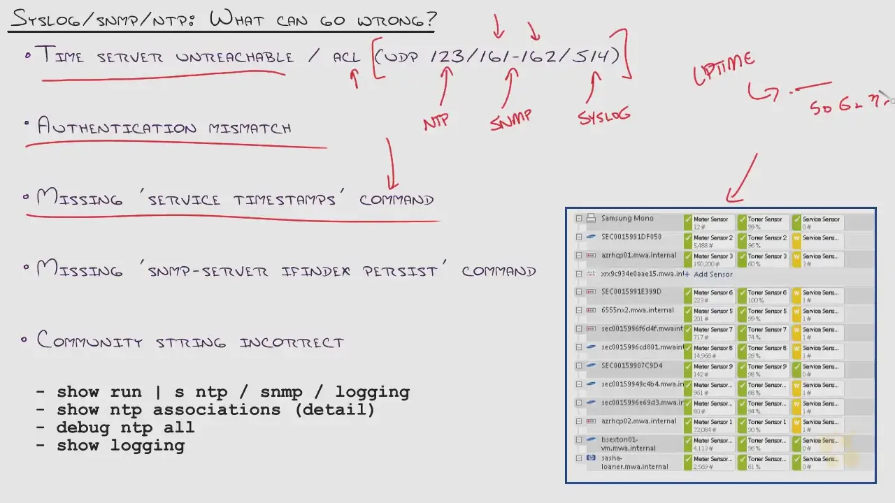 ccnp cbt nuggets free download