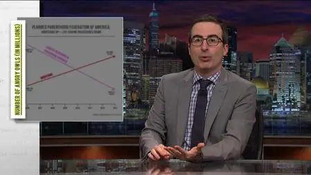 Last Week Tonight with John Oliver S02E29