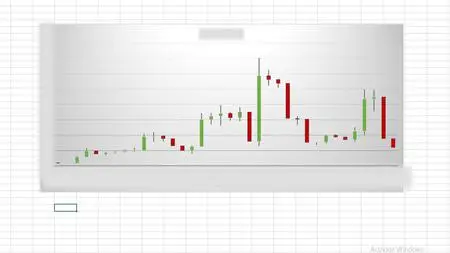 The Most Simplest Trading Candlestick Pattern For Beginners