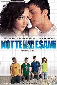 The Night Before the Exams (2006)