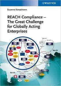 REACH Compliance: The Great Challenge for Globally Acting Enterprises (Repost)