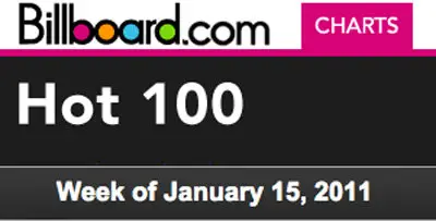 Billboard Hot 100 Chart (Week of January 15, 2011)