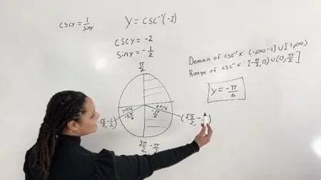 Become an Expert in Inverse Trig Functions