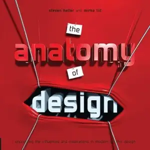 The Anatomy of Design: Uncovering the Influences and Inspiration in Modern Graphic Design
