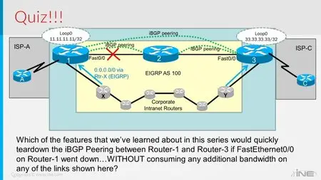 INE - R&S: BGP Details and Implementation - Part 1