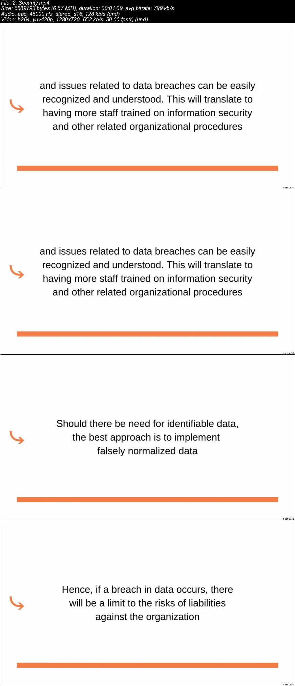 Implementing GDPR, ePrivacy and SCA Regulations Before AI