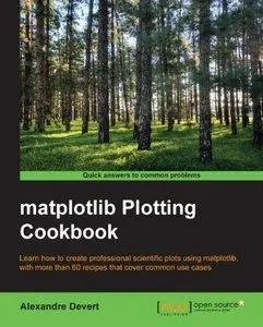 Alexandre Devert - Matplotlib Plotting Cookbook [Repost]