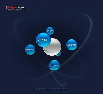 Template Monster #10000