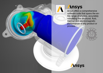 ANSYS Products 2022 R2 Local Help & PDF Documentation