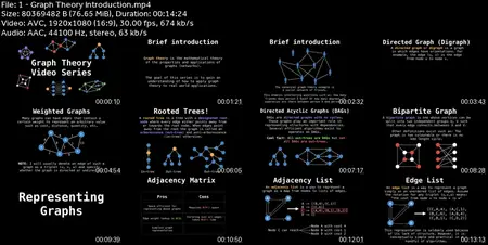 Graph Theory Algorithms