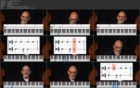 Piano Chords for Non-Pianists