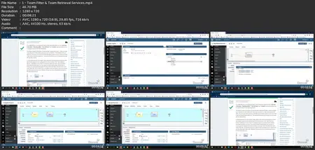 Key Concepts And Patterns Of Ibm Bpm/Baw