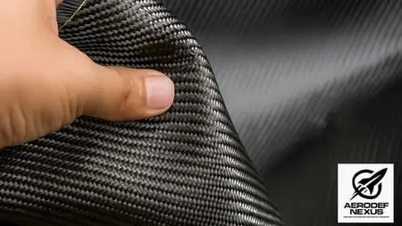 Introduction To Composites 2025