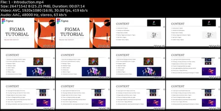 UIUX with Figma and Adobe XD