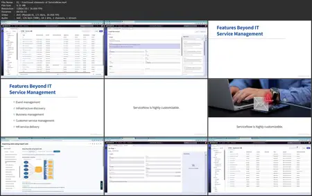 IT Service Management Foundations: Tools