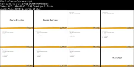 Nodejs: All You Need to Know with Practical Project