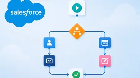 Learn Salesforce From Scratch (For Non-It & It Background)