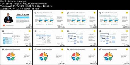 Management Consulting Presentation Essential Training 2025