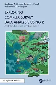 Exploring Complex Survey Data Analysis Using R