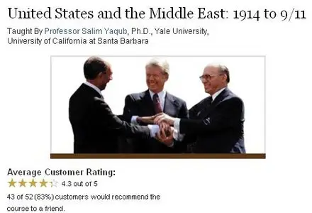 TTC Video - United States and the Middle East: 1914 to 9/11