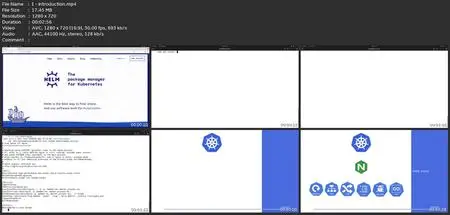 Helm - The Kubernetes Package Manager Hands-On Course