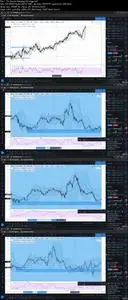 Forex Scalping Masterclass|Mastering Forex Scalping Strategy