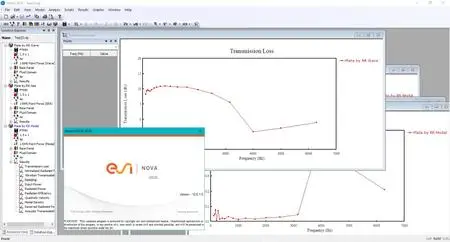 ESI NOVA 2020.0