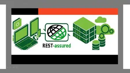 Step By Step Api Automation Using Restassured & Java