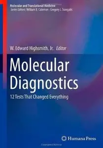 Molecular Diagnostics: 12 Tests That Changed Everything [Repost]