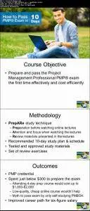 How to Pass PMP® Exam in 10 Days