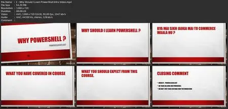 Powershell In Hindi(Series 1)