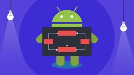 Android Architecture Masterclass