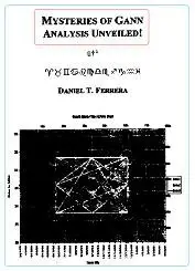 Mysteries of Gann analysis Unveiled