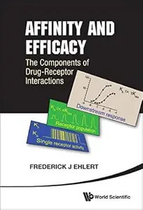 Affinity And Efficacy: The Components Of Drug-Receptor Interactions